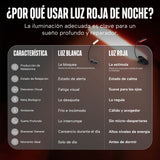 Lampara de Luz Roja para Leer