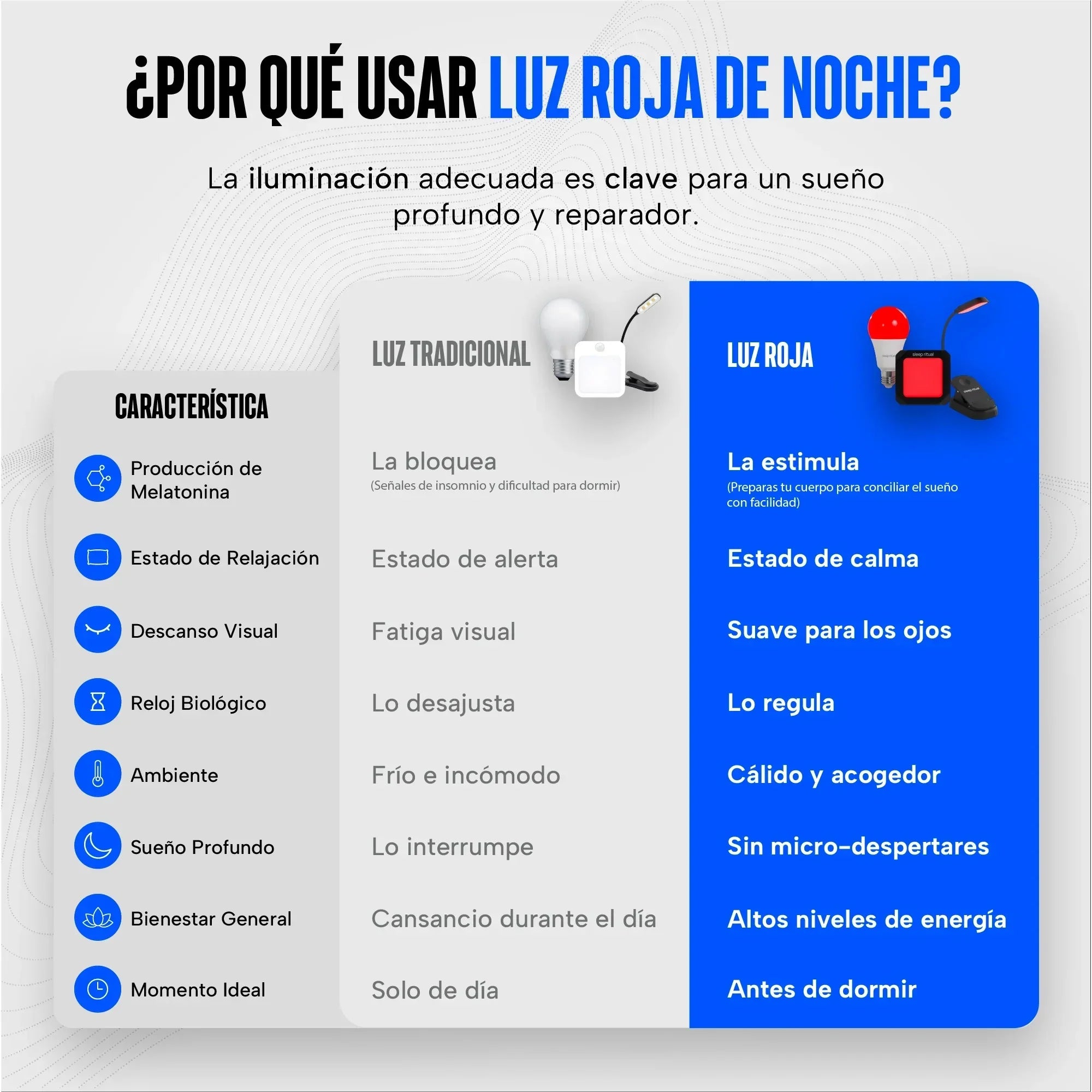 Kit de luz roja 3 en 1